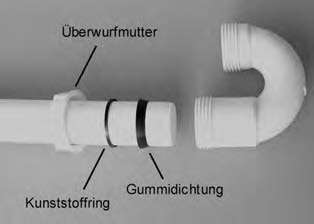 Sanitärtipp: Verschraubung eines Röhrensiphons dichtet ein keilförmiger Gummi-Ring ab.