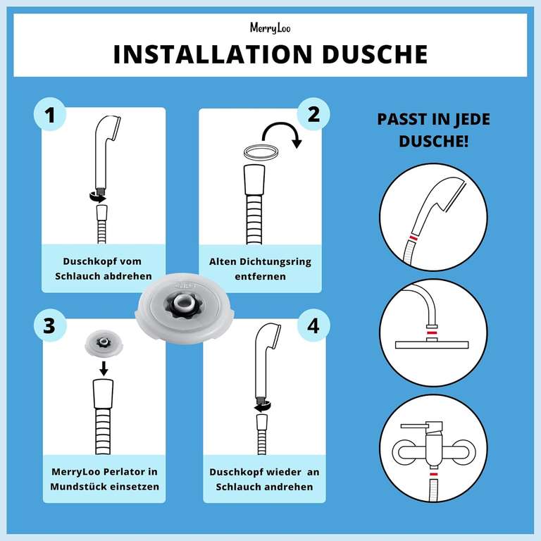 Installation am Beispiel an einer Duschbrause eines Wasser Durchflussbegrenzer.